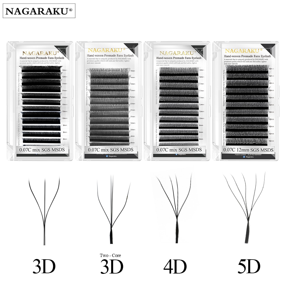 NAGARAKU W  Ӵ , β 3D 4D 5D 6D 7D,..